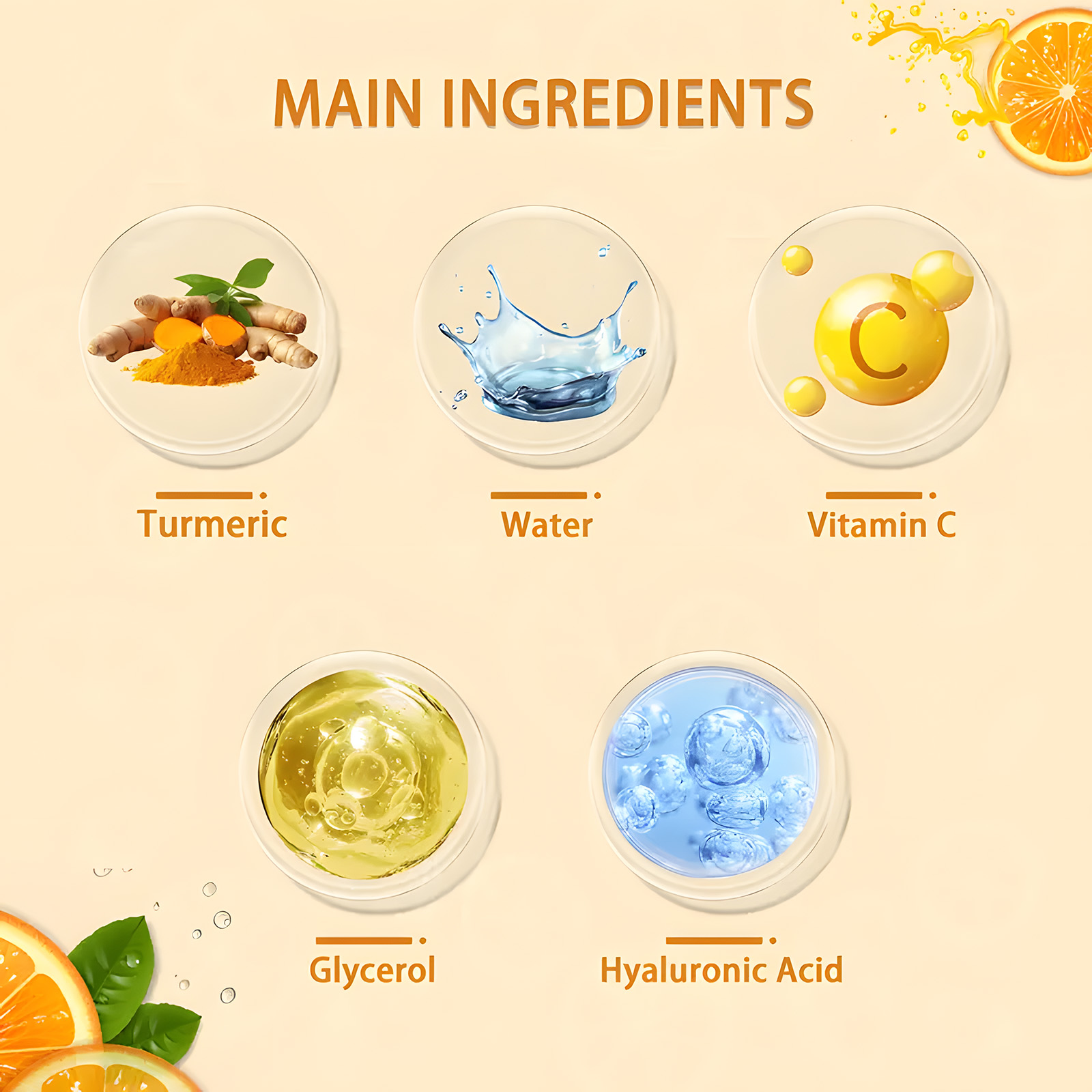 Turmeric&Vitamin C Neck Facia  – Peptide Neck Cream recenzja i cena