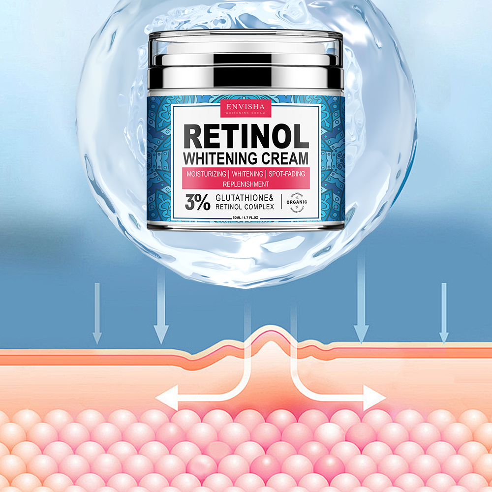 ENVISHA Neck Retinol Face Crea – Peptide Neck Cream recenzja i cena